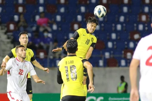 ĐT Malaysia tiếp tục gây 'sốc' tại King's Cup