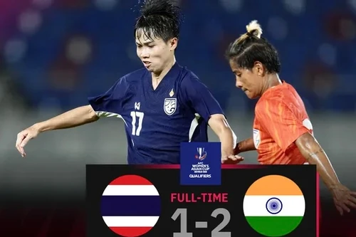 Cú sốc cho bóng đá nữ Thái Lan