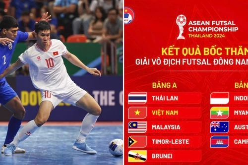 Việt Nam sớm gặp Thái Lan ở giải futsal vô địch Đông Nam Á 2024