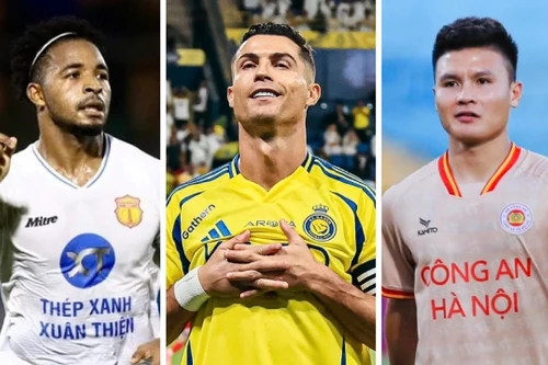 Xuân Son, Quang Hải có cơ hội so tài Ronaldo tại cúp châu Á