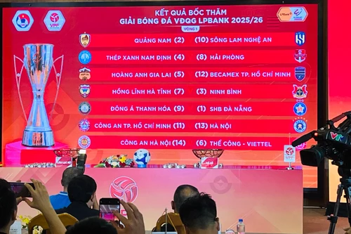  CLB Công an TP.HCM tái xuất V-League