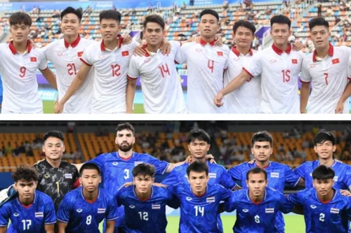 Kịch bản Olympic Việt Nam loại Thái Lan ở ASIAD 19