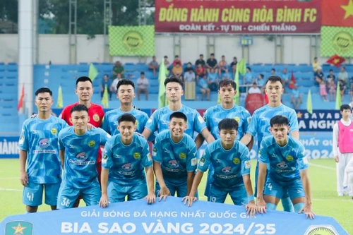  Hòa Bình FC dự kiến đổi tên thành Hưng Yên FC