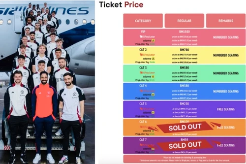 Ế vé xem Man Utd đấu Các ngôi sao Đông Nam Á