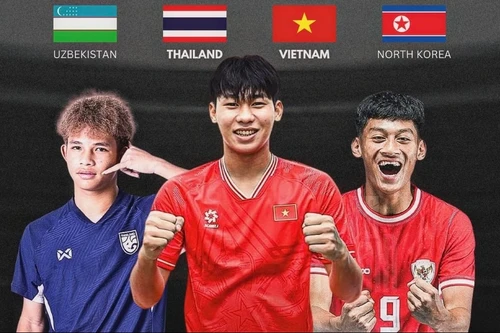 Việt Nam có thể chung bảng Thái Lan, Indonesia tại VCK U17 châu Á