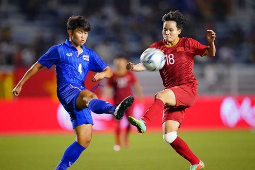 Kịch bản Việt Nam đánh bại Thái Lan giành vé World Cup nữ 2023