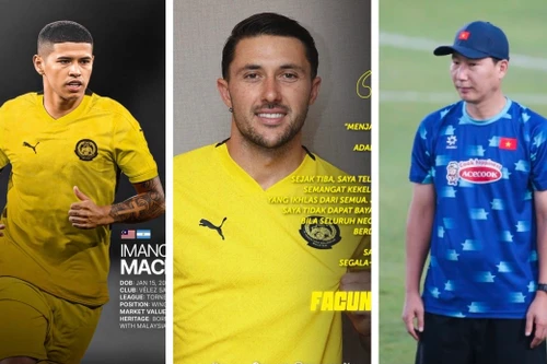 Malaysia chơi đòn bất ngờ, HLV Kim Sang-sik có kịp trở tay?