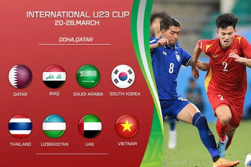 HLV Troussier dẫn U23 Việt Nam đọ sức dàn sao châu Á