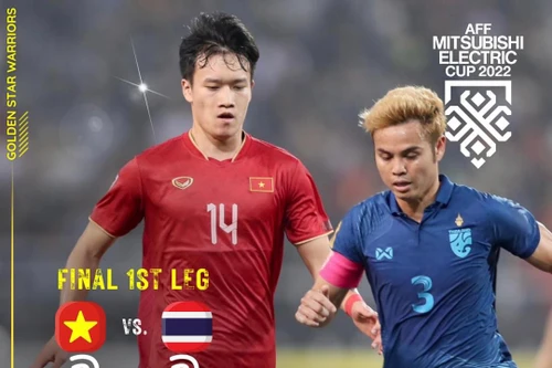 Việt Nam cần tỉ số nào trên sân Thái Lan để vô địch AFF Cup 2022?