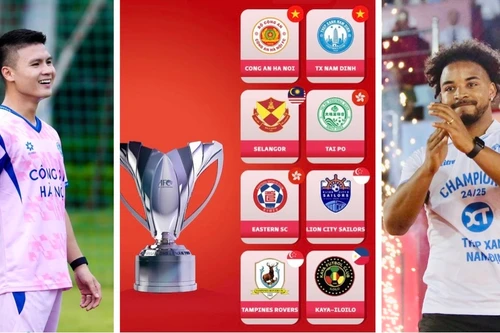 Việt Nam có 2 suất, Indonesia phải kiếm vé vớt vào Cúp C2 châu Á