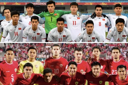 U23 Indonesia mang bóng dáng U23 Việt Nam ở giải châu Á 2018