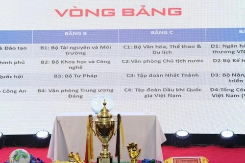16 đội bóng tranh cúp Báo Đại biểu nhân dân