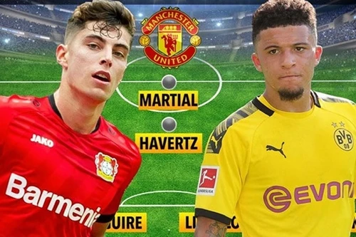 [ẢNH] Đội hình siêu tấn công của M.U khi có cả Sancho lẫn Havertz