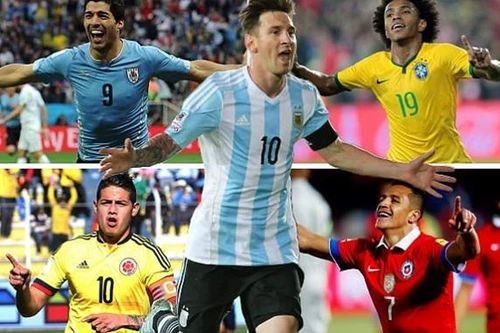 Những điều cần biết về Copa America 2016