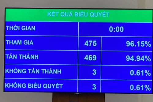 Nghiêm cấm đưa tin sai sự thật về sự cố, thảm họa