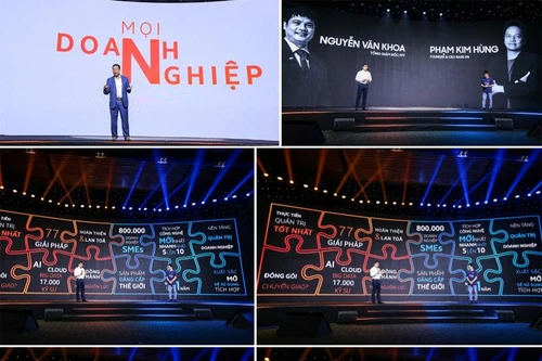 FPT hợp lực, tăng tốc chuyển đổi số 800.000 doanh nghiệp 