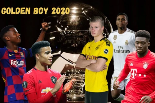 [ẢNH] Điểm mặt 40 cầu thủ trẻ xuất sắc nhất châu Âu (P1)