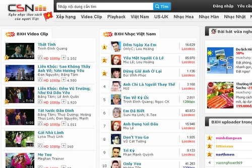 Dừng hoạt động 2 trang Yeucahat.com và Chiasenhac.com