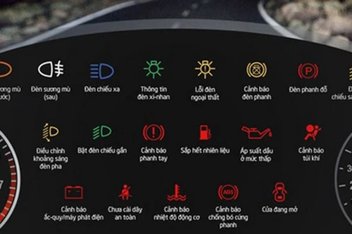 Những biểu tượng báo lỗi trên ôtô tài xế Việt cần nhớ
