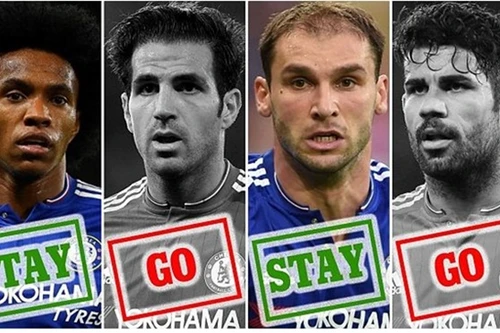Số phận các "sao" Chelsea sẽ về đâu?