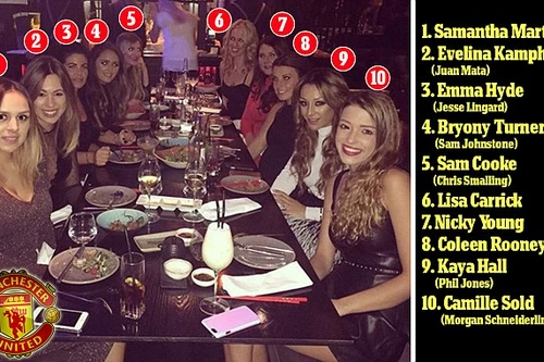 Trốn chồng và bạn trai, WAGs M.U tưng bừng mở tiệc đón Giáng sinh