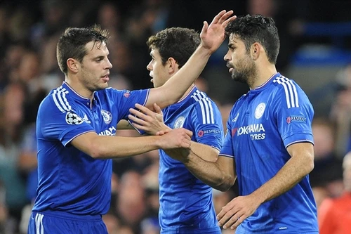 Chelsea tiềm năng gặp đối thủ nào tại vòng 1/8 Champions League?