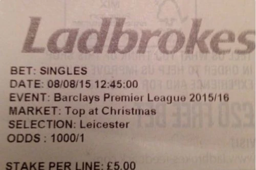 Đặt vào cửa… tử, CĐV Leicester sắp thắng cược gấp 1.000 lần