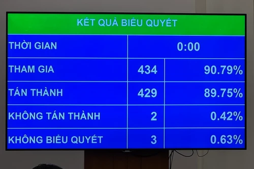 Từ hôm nay, 17-5: Chính thức áp dụng hàng loạt chính sách đặc biệt ưu đãi cho doanh nghiệp tư nhân
