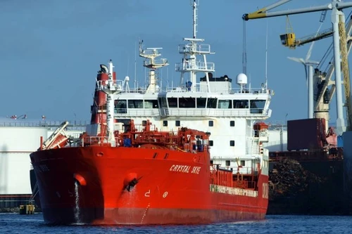 Boomerang giảm giá: Dầu Nga chảy sang Trung Quốc và gây bất ổn cho phương Tây