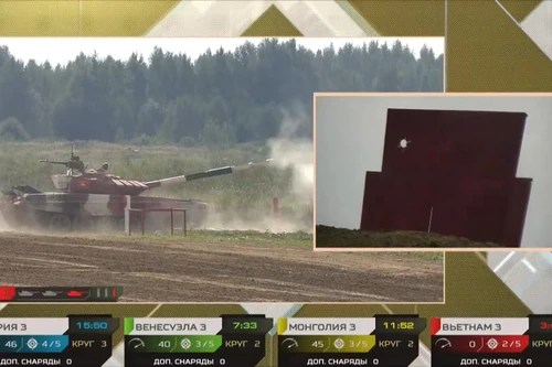 [ẢNH] Việt Nam trụ hạng thành công khi lần đầu thi đấu tại Bảng 1 Tank Biathlon