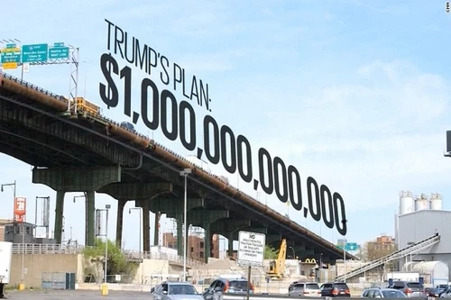 Quốc hội Mỹ "soi" kỹ kế hoạch 1 nghìn tỷ USD của ông Donald Trump