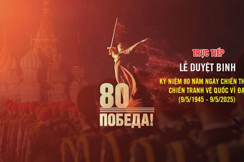 Lễ duyệt binh kỷ niệm 80 năm Ngày Chiến thắng trong chiến tranh Vệ quốc vĩ đại tại Quảng trường Đỏ