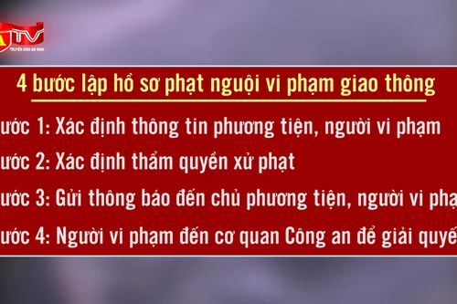 4 bước lập hồ sơ phạt nguội vi phạm giao thông ở Hà Nội 