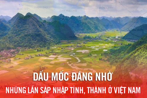 Dấu mốc lịch sử những lần sáp nhập tỉnh thành ở Việt Nam