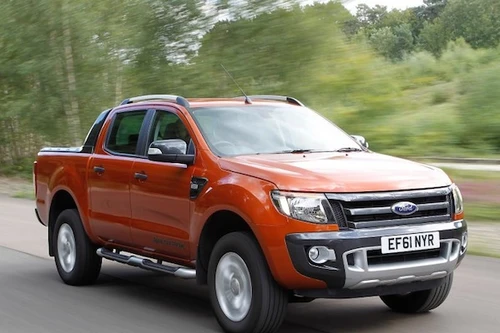 Ford chuẩn bị tung ra Ranger Raptor?