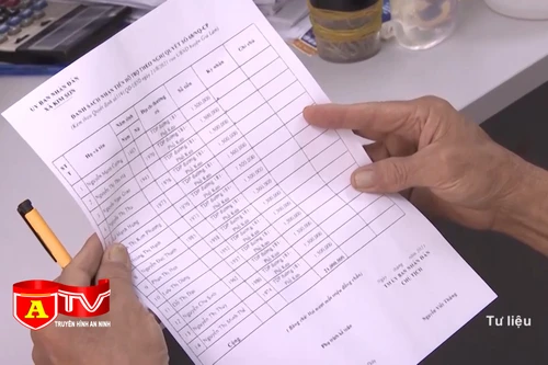 Giải quyết 1.852 hồ sơ về thực hiện chính sách với người có công