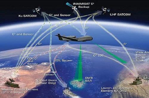 Mỹ triển khai UAV Global Hawk siêu hiện đại tới Nhật Bản giám sát Trung Quốc 