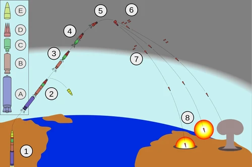 Vén màn bí mật về tên lửa Minuteman: 50 năm răn đe thế giới