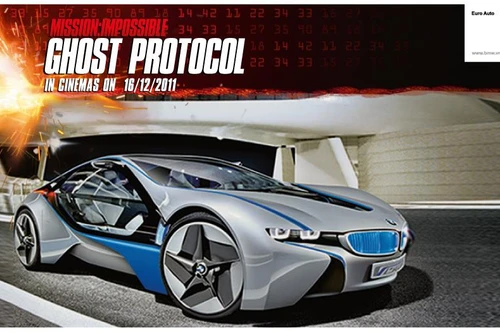 Sở hữu BMW ngay hôm nay