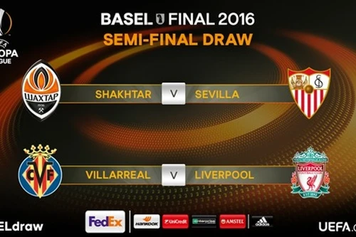Bốc thăm bán kết Europa League: Liverpool gặp Villarreal, Shakhtar đụng Sevilla