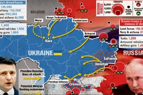 Cuộc chiến Nga-Ukraine: Đòn ‘tiên phát chế nhân’ của Nga?
