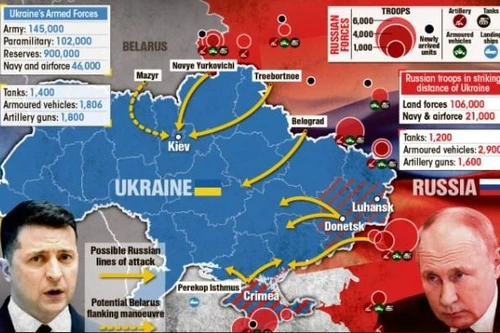 Chiến sự Nga-Ukraine: Kiev thiệt hại nặng nề, chấp nhận đàm phán