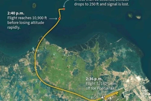 Máy bay Indonesia rơi nghi bị nhóm không tặc của IS tấn công