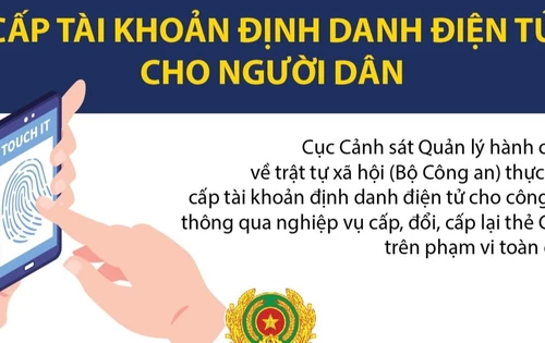 Người dân cần những thao tác gì để có tài khoản định danh điện tử?
