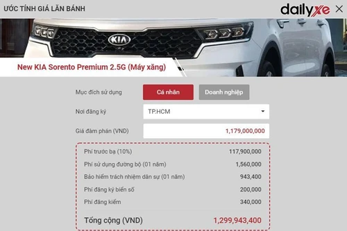 Tham khảo giá lăn bánh ô tô KIA mới nhất tại Việt Nam