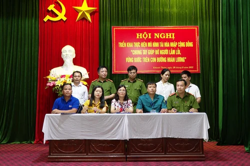 Bài 3: Xác định rõ trách nhiệm của các cấp có thẩm quyền