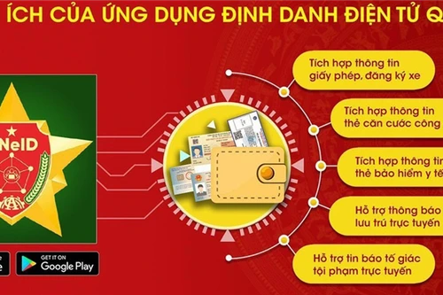 Bộ Công an thông tin, hướng dẫn người dân sử dụng ứng dụng VNeID hiệu quả