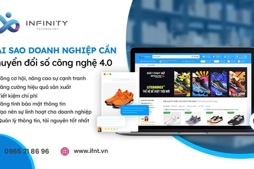 Kinh doanh bằng công nghệ 4.0 trên App Mobile và Website - infinity technology