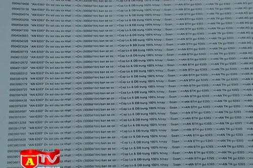 Cơ quan chức năng xử lý quyết liệt với tin nhắn rác