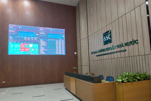 Ủy ban Chứng khoán yêu cầu giám sát chặt các cổ phiếu tăng – giảm mạnh